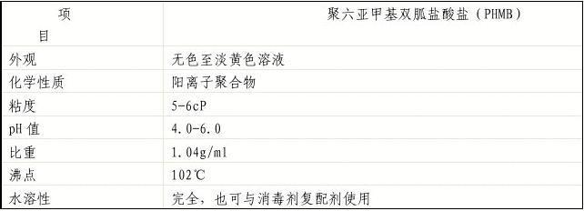 苏宁化工聚六亚甲基双胍与聚六亚甲基单胍产品 高效、安全的日用化学解决方案